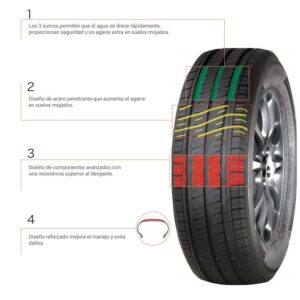 Neumático 155 R13  Durable Cargo 4  85/83Q  (C)