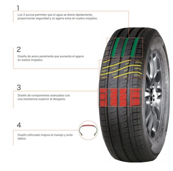 Neumático 155 R13  Durable Cargo 4  85/83Q  (C)