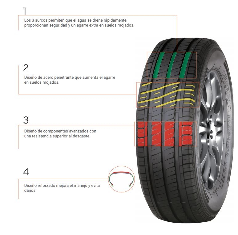 Neum tico 155 R13 Durable Cargo 4 85 83Q C